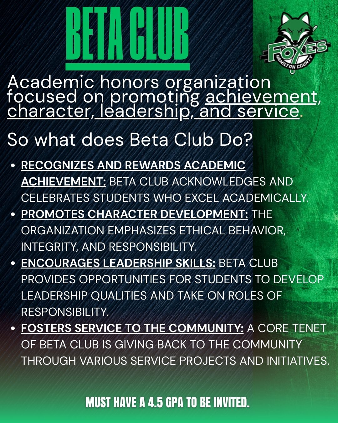 If you are interested please see Mrs. Roper to see if you meet requirements. 